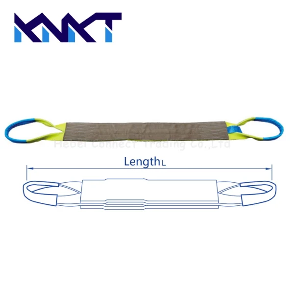 Wide Body Cargo Slings, Wide Body Heavy Duty Cargo Basket Slings, flat web sling