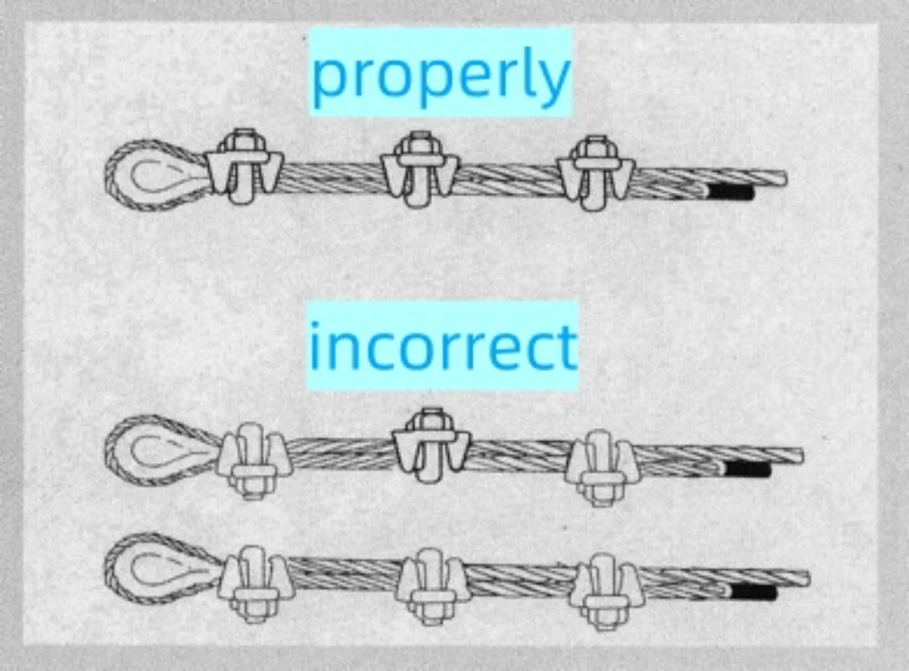 Fixed with wire rope clips