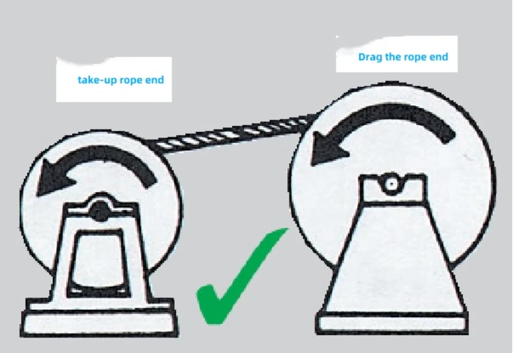 The installation of the axle bracket should ensure that there is no repeated bending in the process of threading the rope
