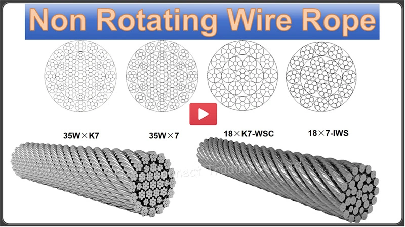 non rotating wire rope, rotation resistant wire rope, non rotating cable, non rotating wire rope manufacturer